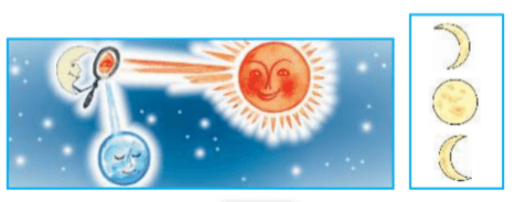 Задание рисунок 1